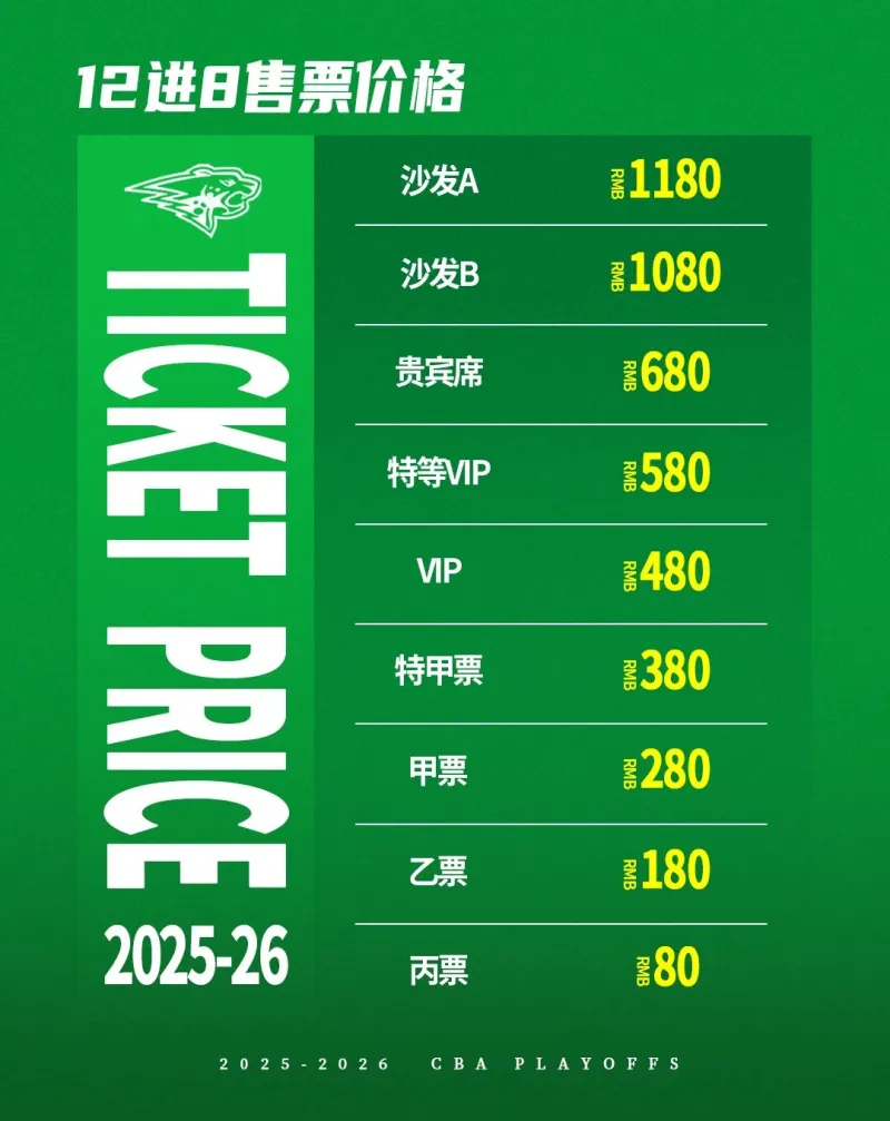 世界杯手机观看软件安装-辽宁男篮季后赛12进8赛事主场球票价格:最高1180,最低80